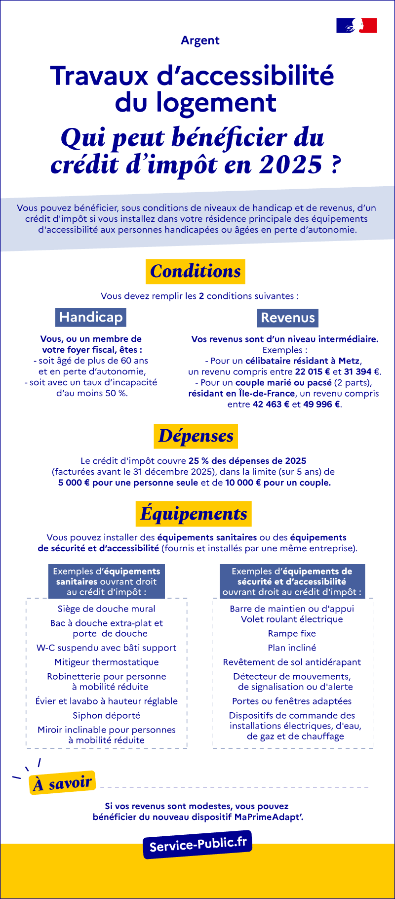 Travaux d'accessibilité du logement : qui peut bénéficier du crédit d'impôt ?