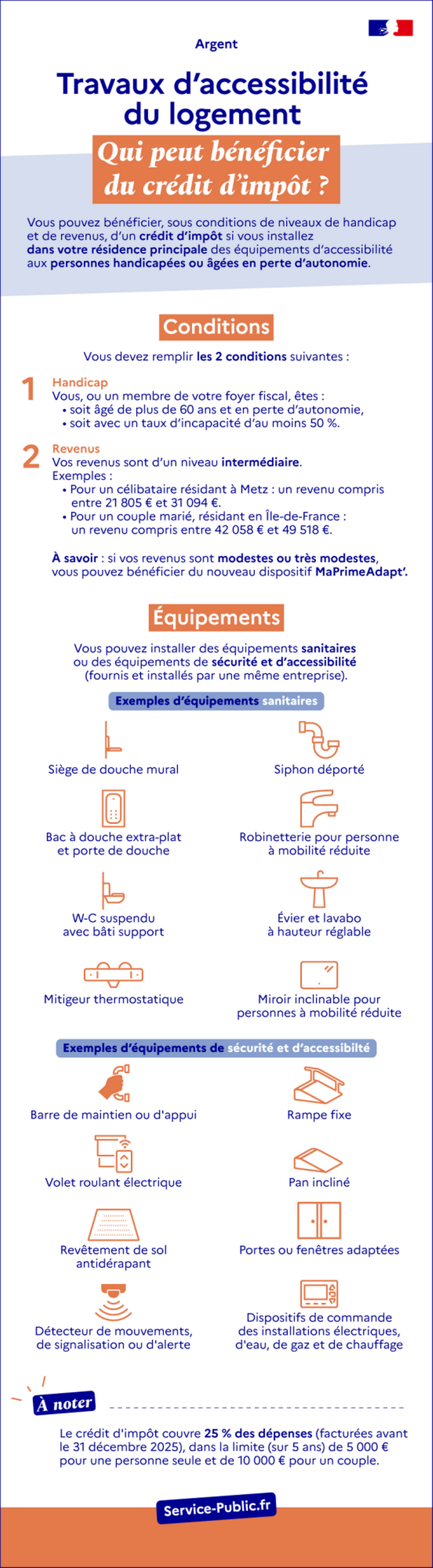 Travaux d'accessibilité du logement : qui peut bénéficier du crédit d'impôt ?